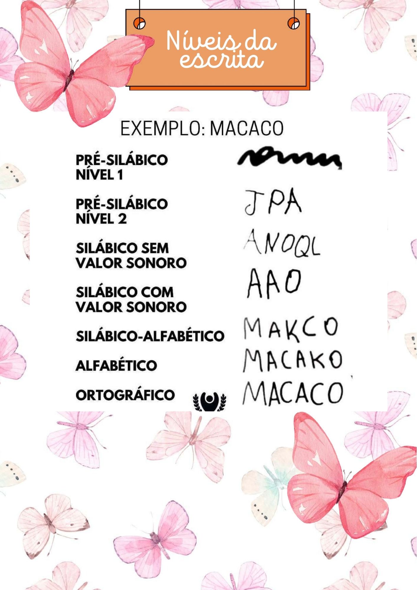 PLANNER DA PROFESSORA 2026 BORBOLETAS - Imagem 65