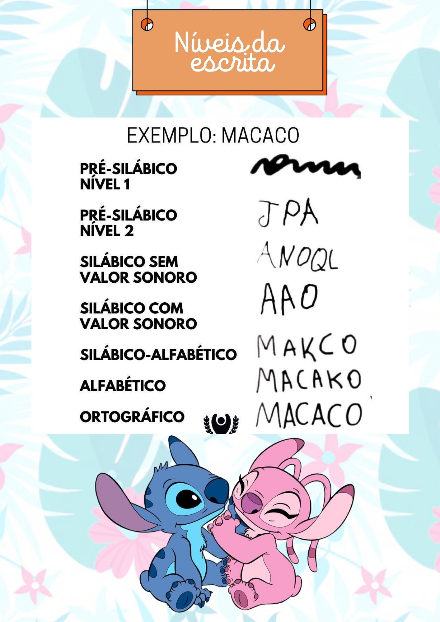 O **Planner da Professora – Modelo Stitch e Angel** é a combinação perfeita de organização, praticidade e fofura para deixar seu ano letivo muito mais produtivo e inspirador! 💙💖 Inspirado nos personagens encantadores da Disney, **Stitch** e **Angel**, este planner foi desenvolvido especialmente para professoras que desejam planejar suas aulas com eficiência, sem abrir mão de um toque de personalidade e delicadeza. ✨ **O que você encontra no planner:** * Dados pessoais e informações da escola * Calendário anual * Planejamento anual, mensal e semanal * Controle de turmas e lista de alunos * Registro de notas e frequência * Espaço para reuniões pedagógicas * Controle de projetos e eventos escolares * Anotações e metas do ano Com um design encantador, cores harmoniosas e detalhes exclusivos do Stitch e da Angel, ele transforma sua rotina em algo mais leve e motivador. Ideal para organizar conteúdos, acompanhar o desenvolvimento dos alunos e manter tudo sob controle durante o ano inteiro. 📚 Perfeito para professoras apaixonadas por organização e pelo universo Disney! Organize, planeje e encante-se todos os dias com o Planner da Professora – Modelo Stitch e Angel! ✨